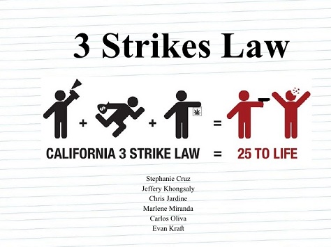 Three Strikes Law